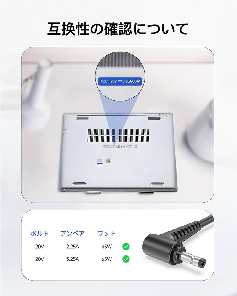 Amazon.co.jp: 65W 45W Ideapad 互換用 充電器 対応 Lenovo